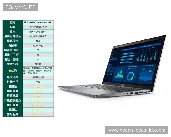 开云体育0比0退本金吗 彩票数字高频玩法防骗避坑指南