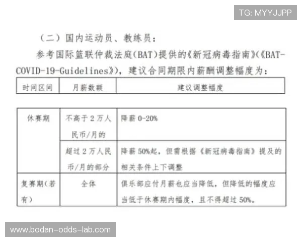 哪里看协议球波胆避坑指南防骗平台对比 哪里看协议球波胆避坑指南防骗平台对比