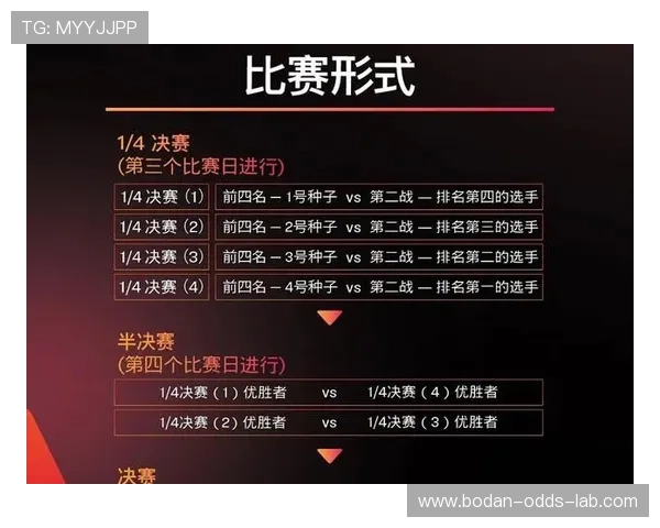 澳门盘怎么看波胆避坑防骗平台对比评测 澳门盘怎么看波胆避坑防骗平台对比评测