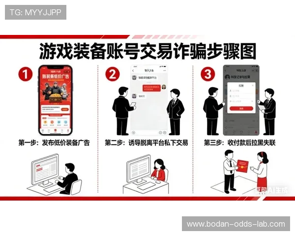 买球站官网首页电子真人避坑技巧防骗指南